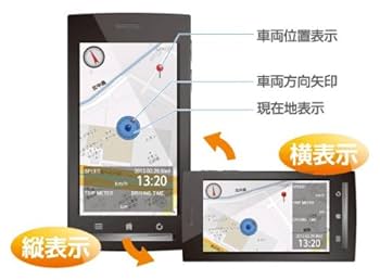 コムテック　レーダーフォン　A01 i01 Amazon | コムテック スマートフォン対応【iPhone用】 レーダー